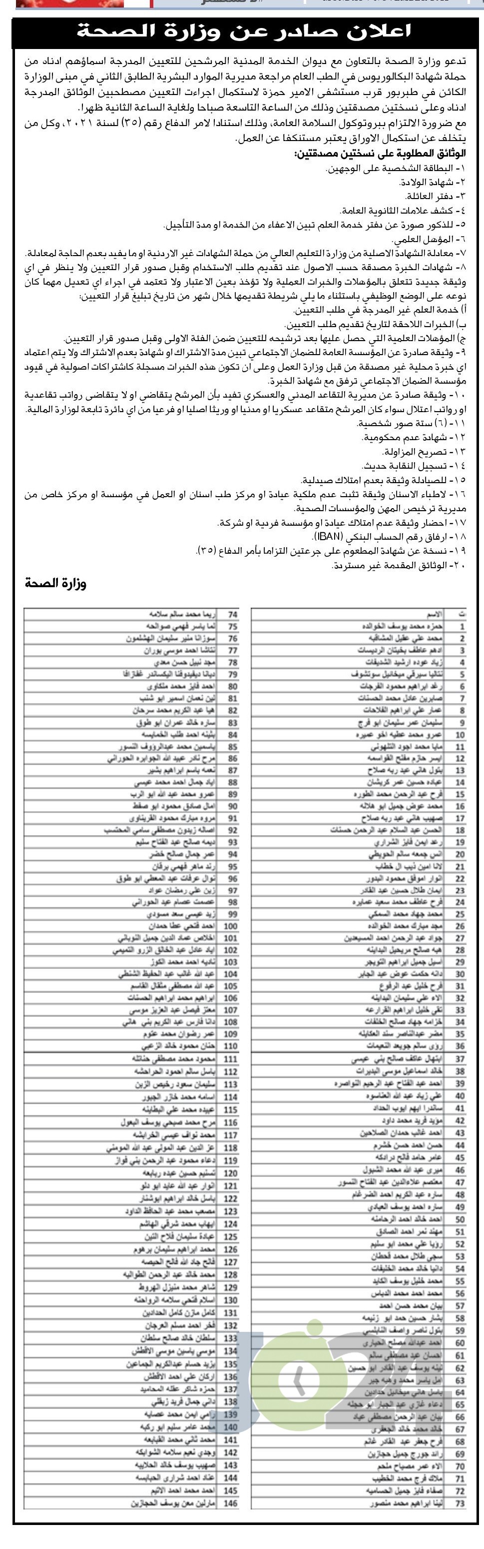 الصحة تدعو اطباء لاستكمال إجراءات التعيين (أسماء)