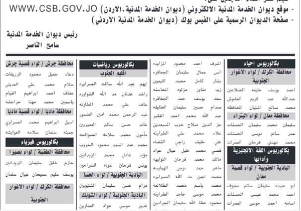 مدعوون للامتحان التنافسي في التربية (أسماء)