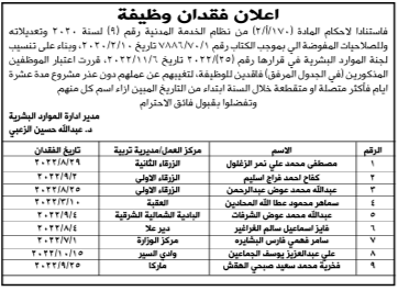 التربية تفصل 9 موظفين (أسماء)