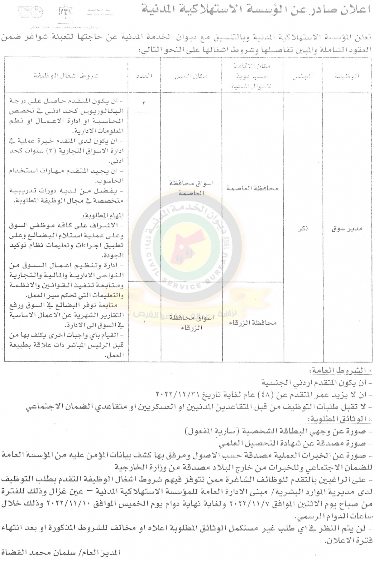 وظائف شاغرة ومدعوون للتعيين في مختلف الوزارات- أسماء