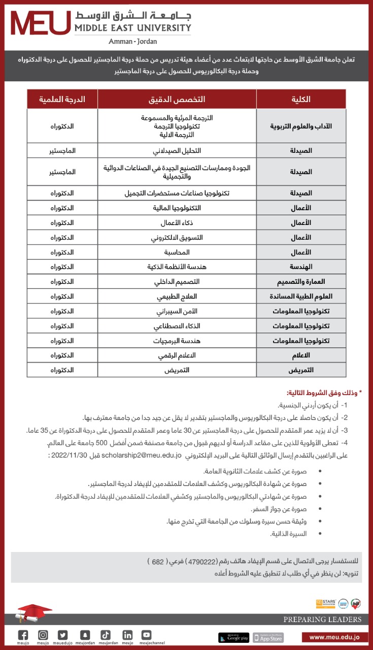 جامعة الشرق الاوسط تعلن عن حاجتها لابتعاث اعضاء هيئة تدريس من حملة البكالوريوس والماجستير