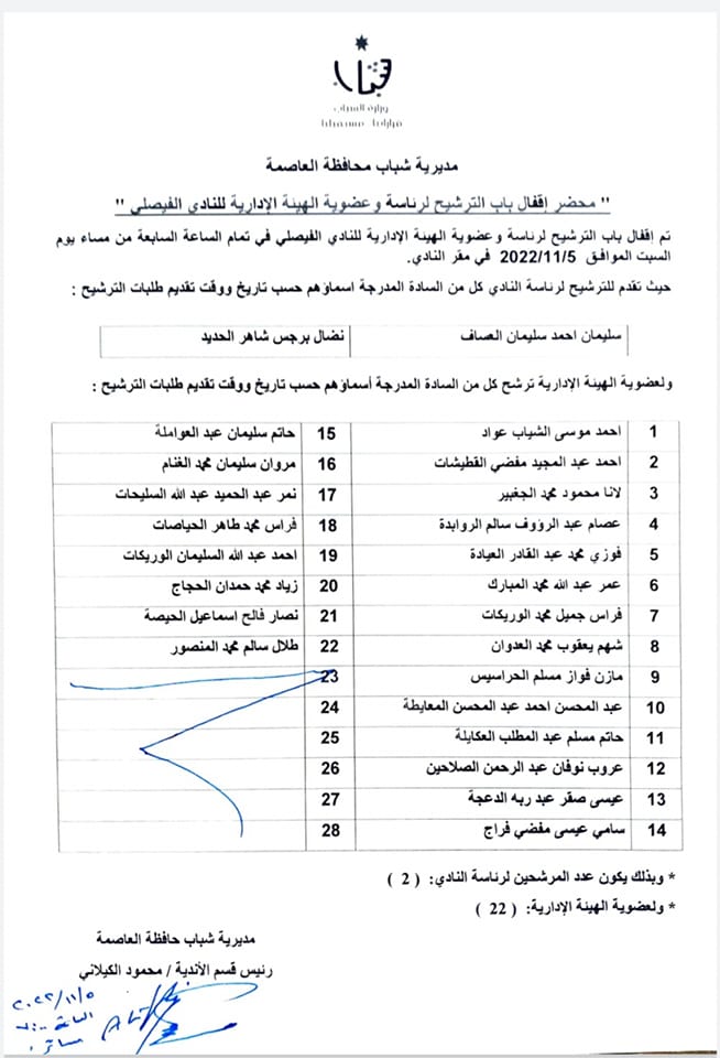 اغلاق باب الترشح لادارة النادي الفيصلي - اسماء