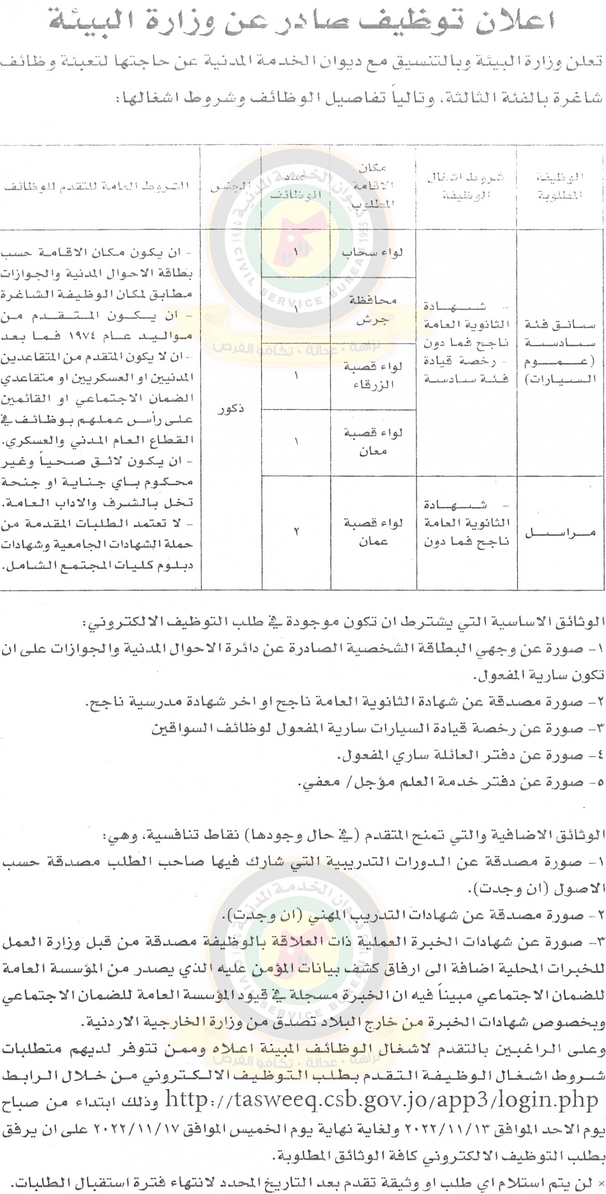 وظائف شاغرة ومدعوون للتعيين  في الصحة والتربية - أسماء