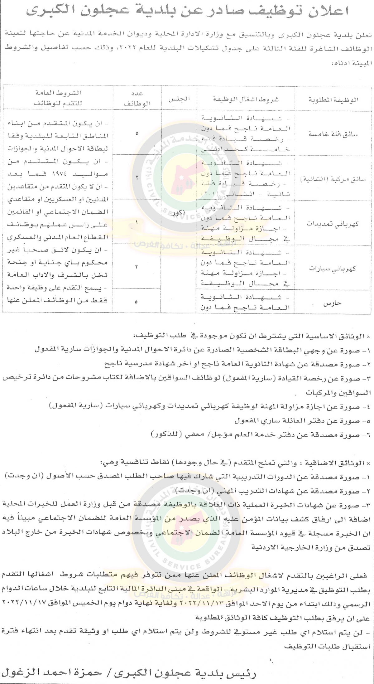 وظائف شاغرة ومدعوون للتعيين  في الصحة والتربية - أسماء