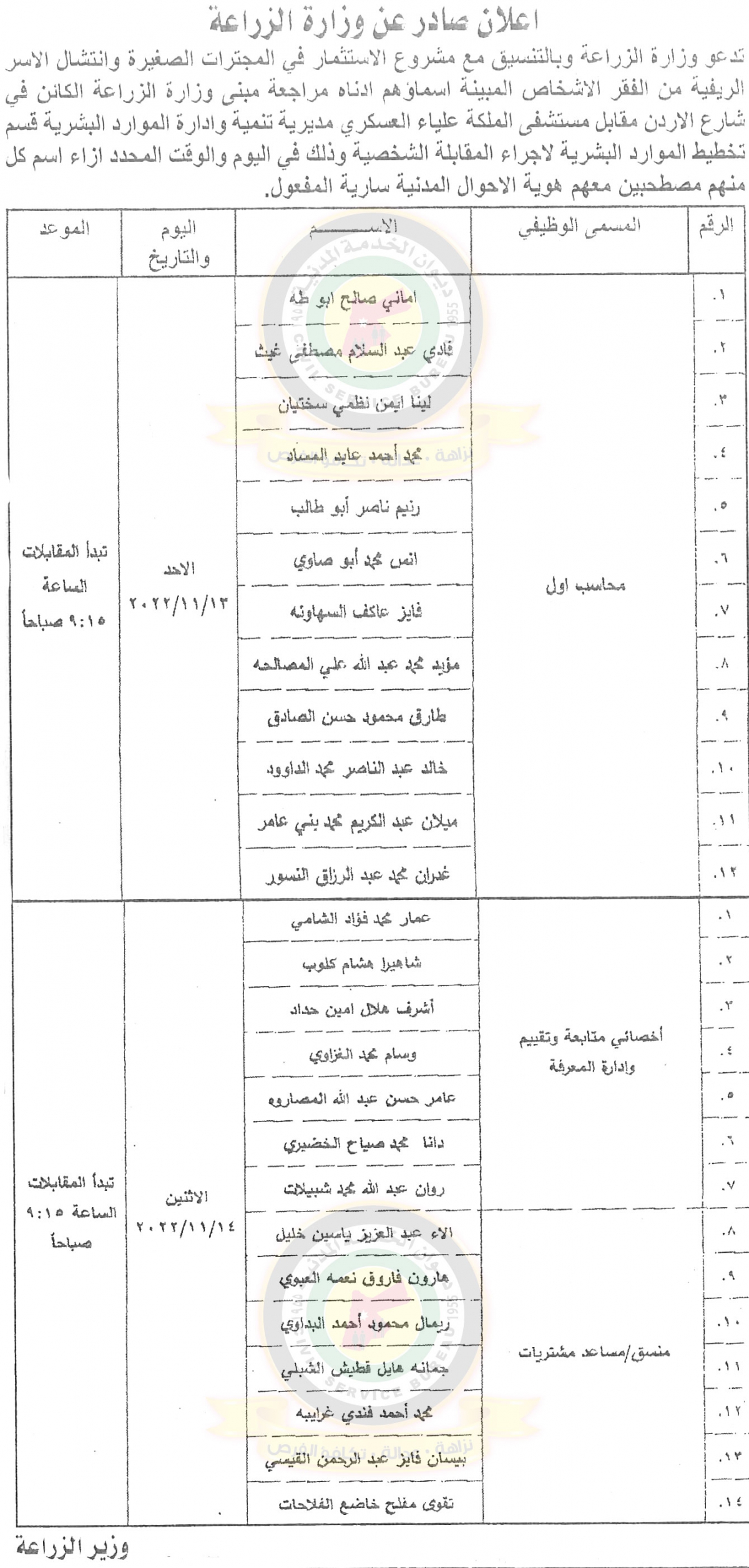 وظائف شاغرة ومدعوون للتعيين  في الصحة والتربية - أسماء