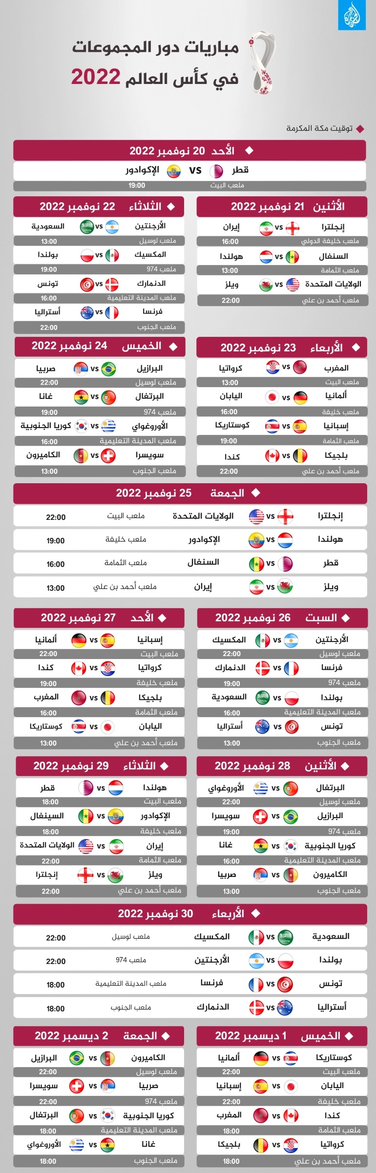 برنامج وجدول كأس العالم 2022 في قطر ومواعيد المباريات