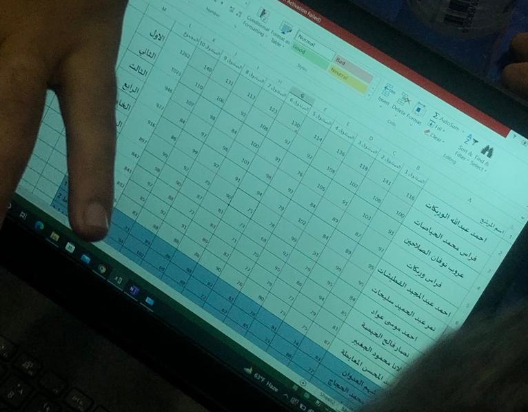 الاردن24 تنشر النتائج الكاملة لانتخابات الفيصلي: نضال الحديد رئيسا، وكتلته تحصد غالبية المقاعد