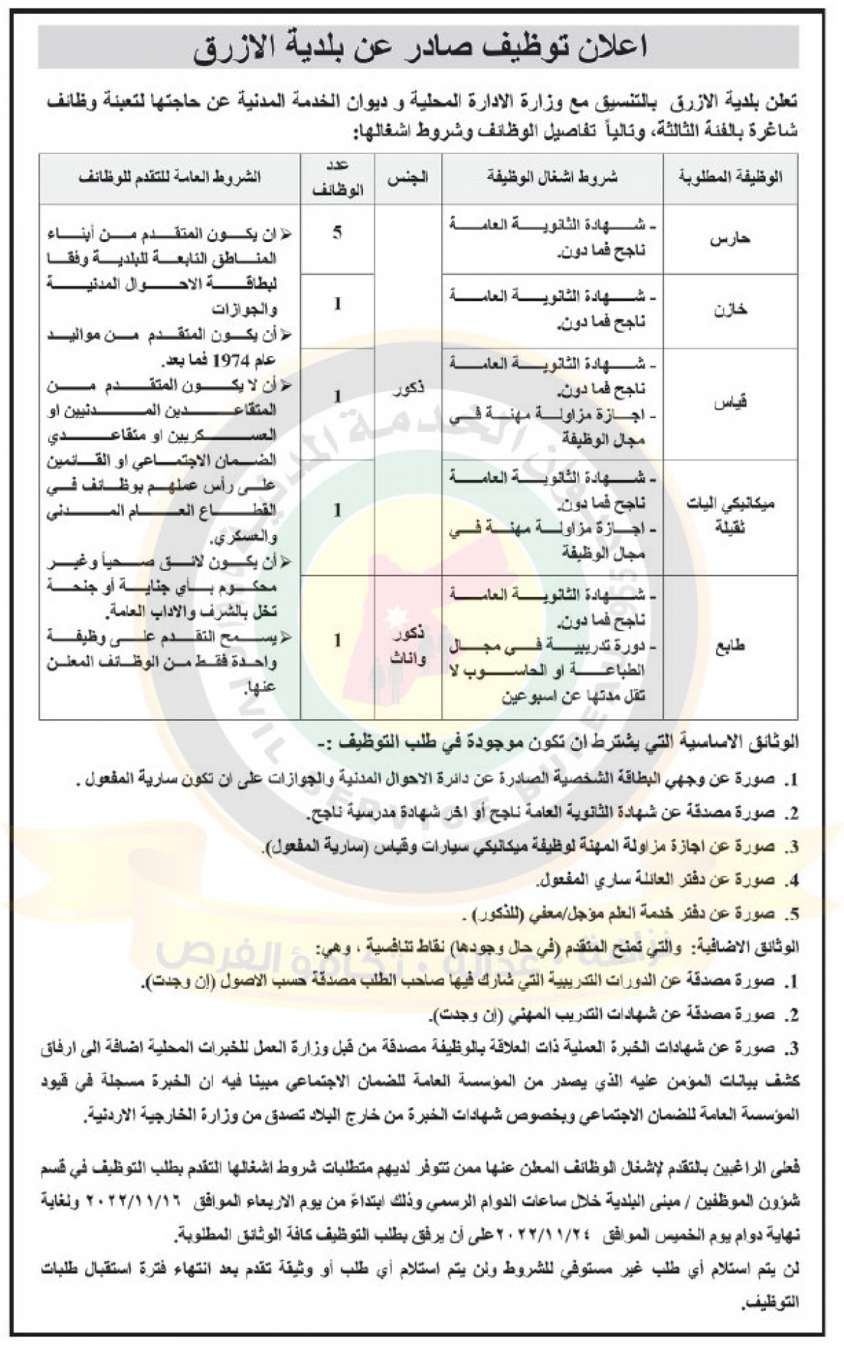 وظائف شاغرة ومدعوون للتعيين - أسماء