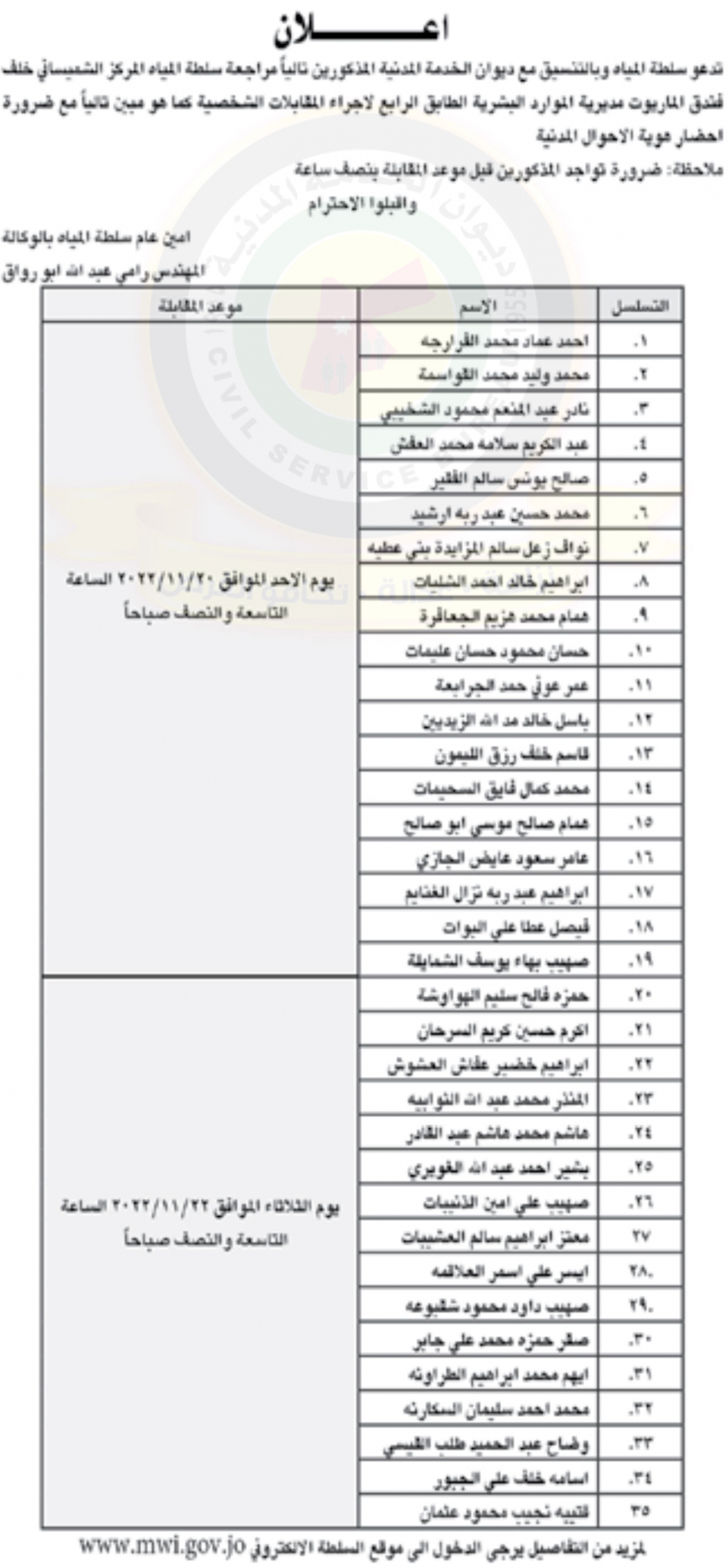 الأعيان يقر صيغة الرد على خطاب العرش