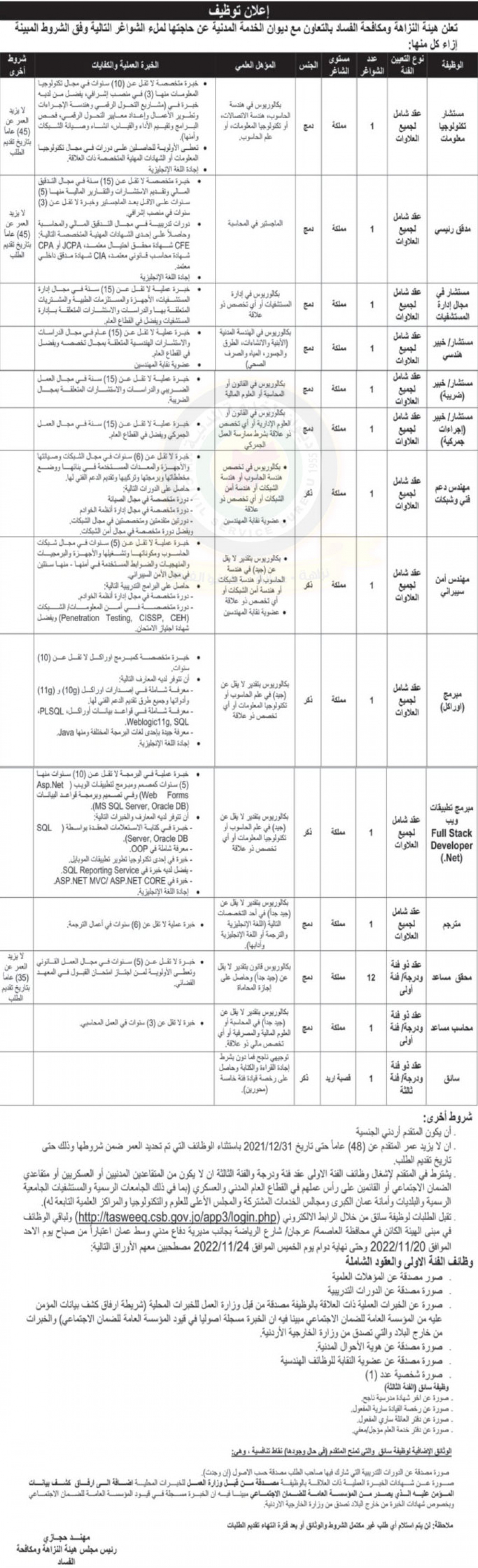 الأعيان يقر صيغة الرد على خطاب العرش