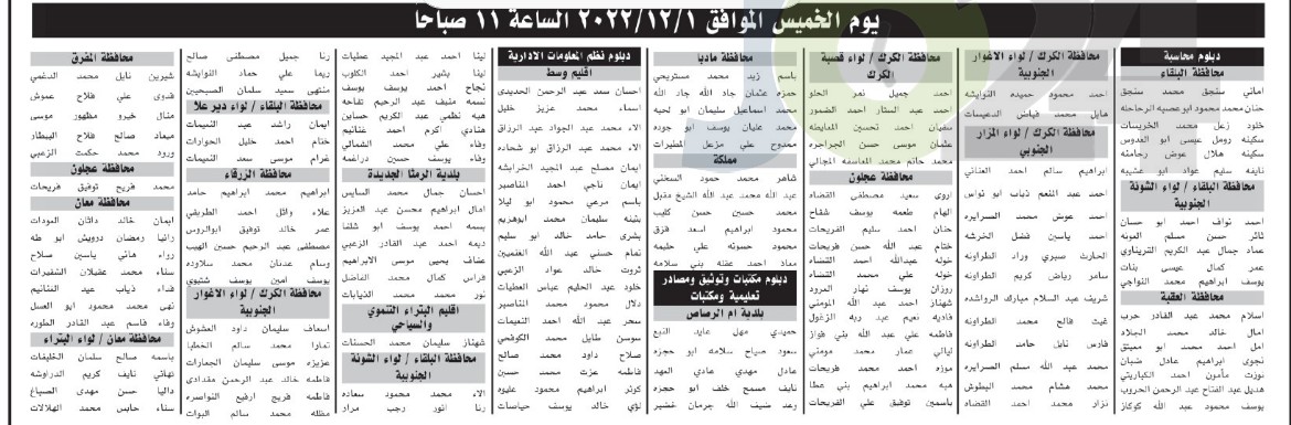 وزارات ومؤسسات تطلب مئات الأردنيين للامتحان التنافسي (أسماء)