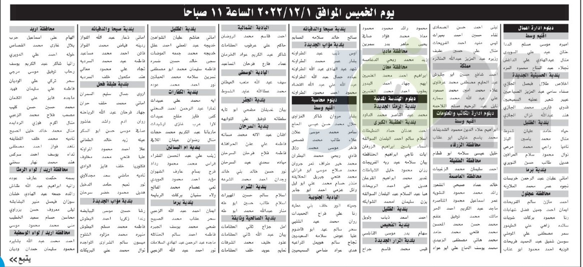 وزارات ومؤسسات تطلب مئات الأردنيين للامتحان التنافسي (أسماء)