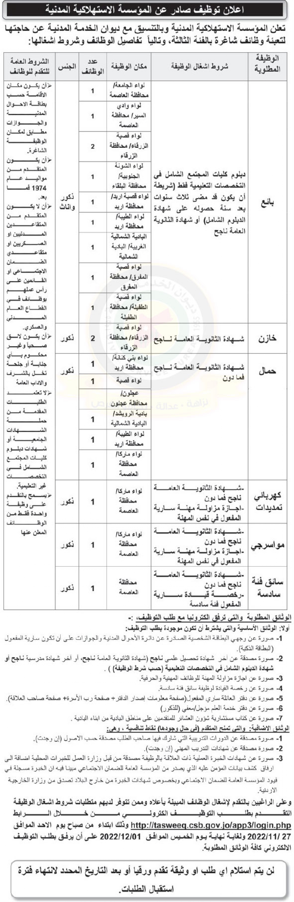 وظائف شاغرة ومدعوون للتعيين في مختلف الوزارات- أسماء