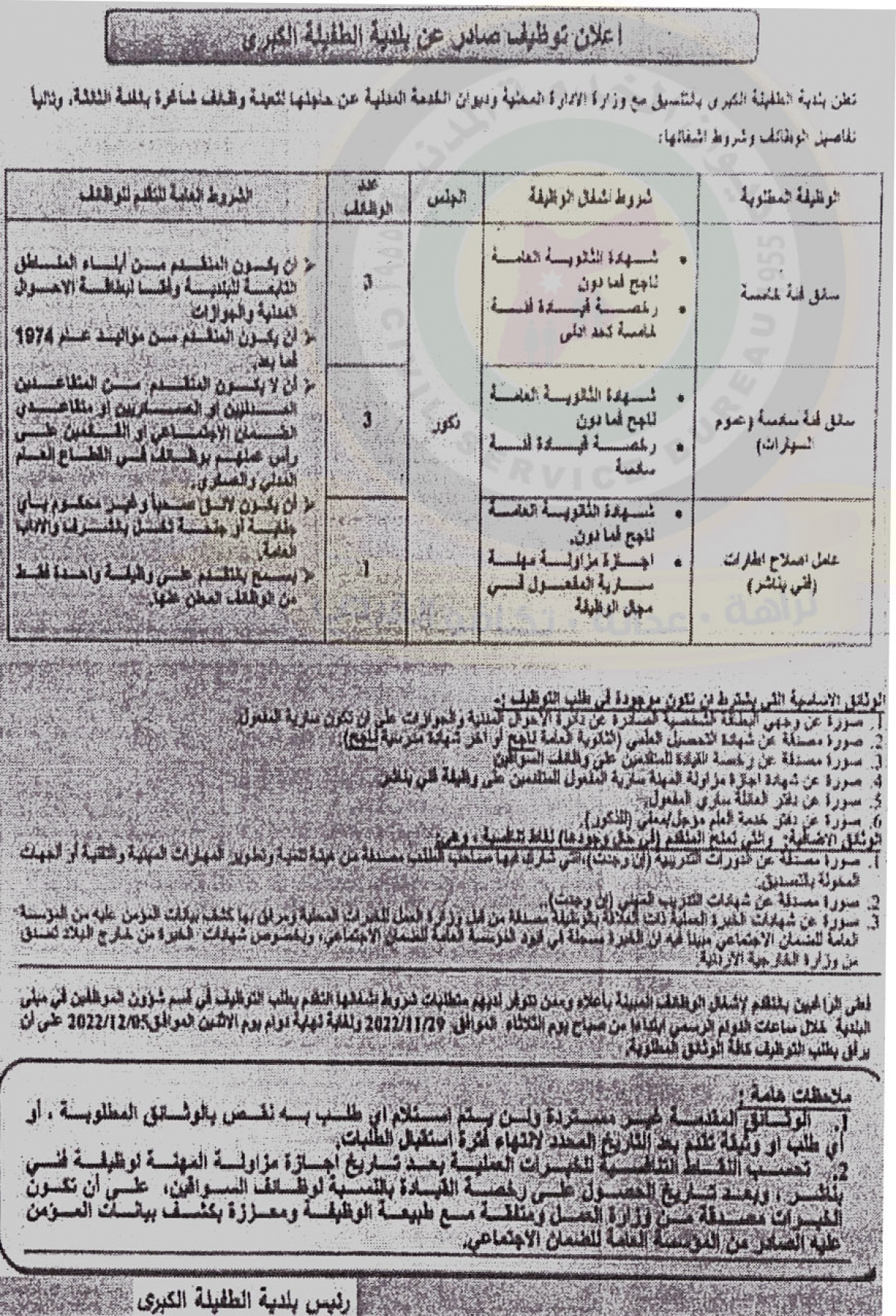 وظائف شاغرة ومدعوون للتعيين في مختلف الوزارات- أسماء