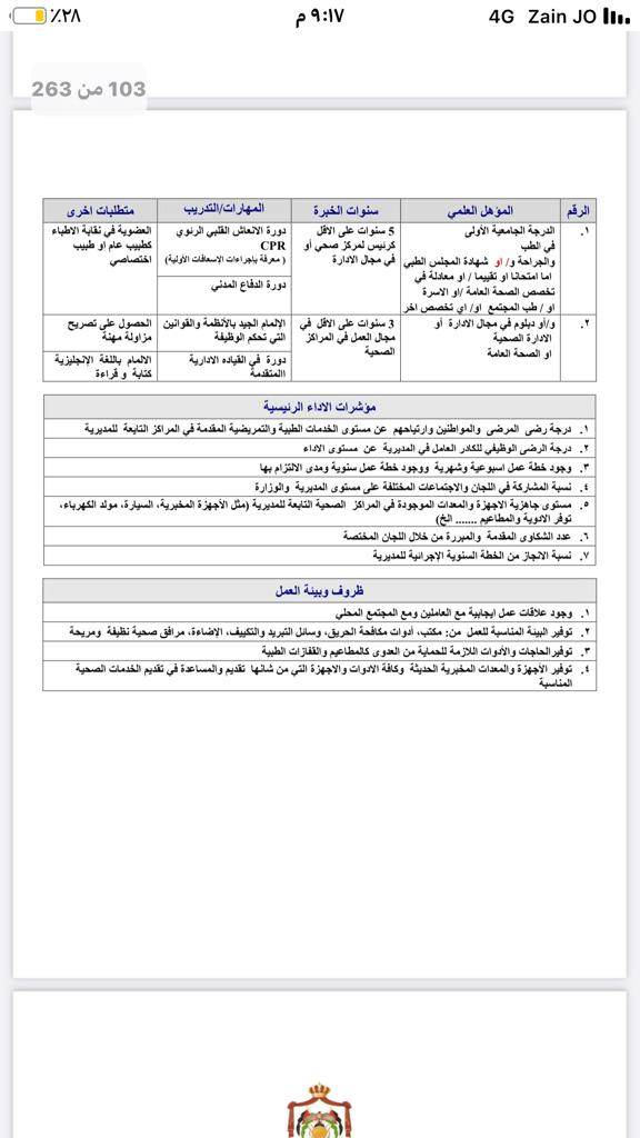 استياء في الصحة بعد تعيين مديرين بشكل يخالف الانظمة، والهواري لا يجيب