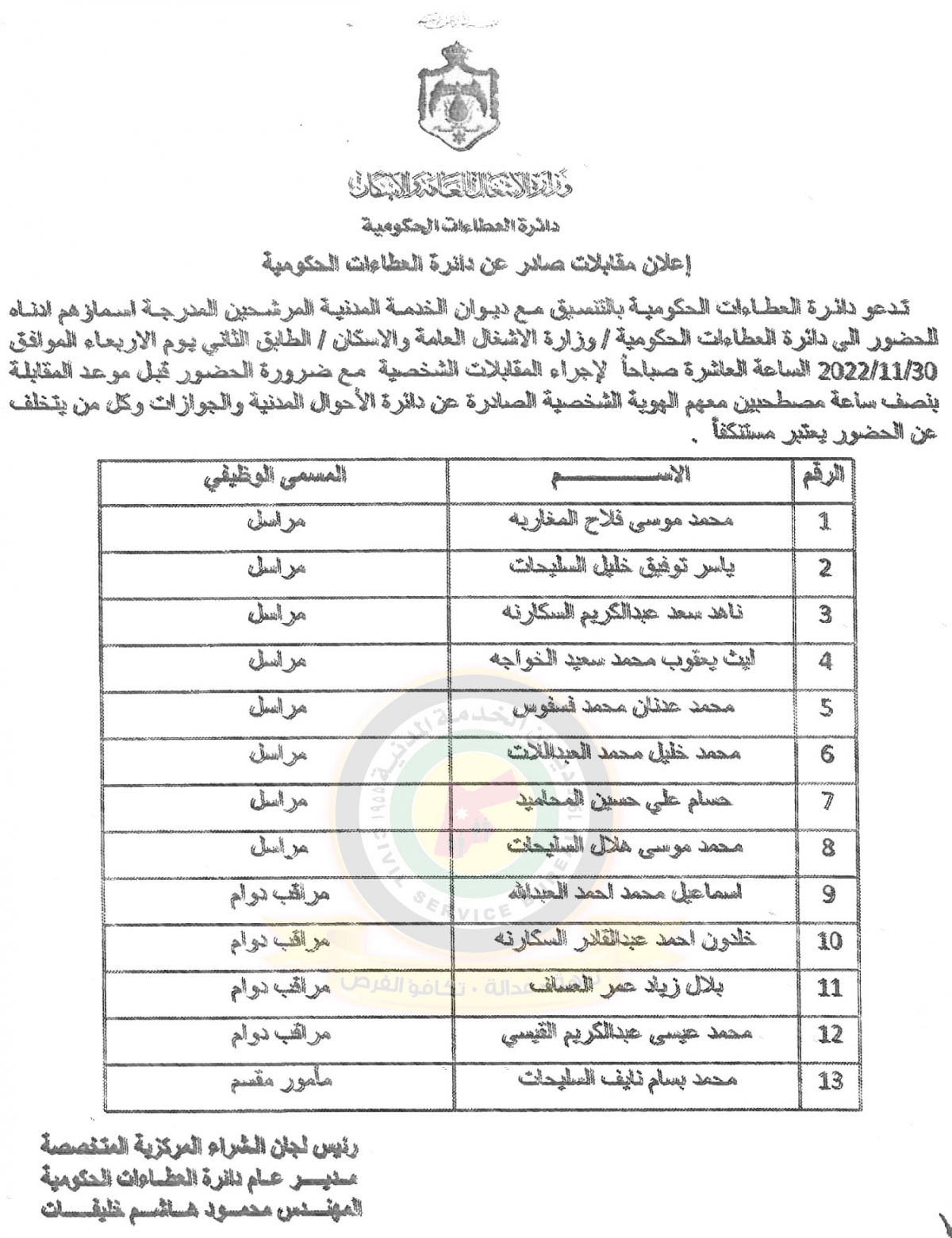 وظائف شاغرة ومدعوون للتعيين في مختلف الوزارات- أسماء