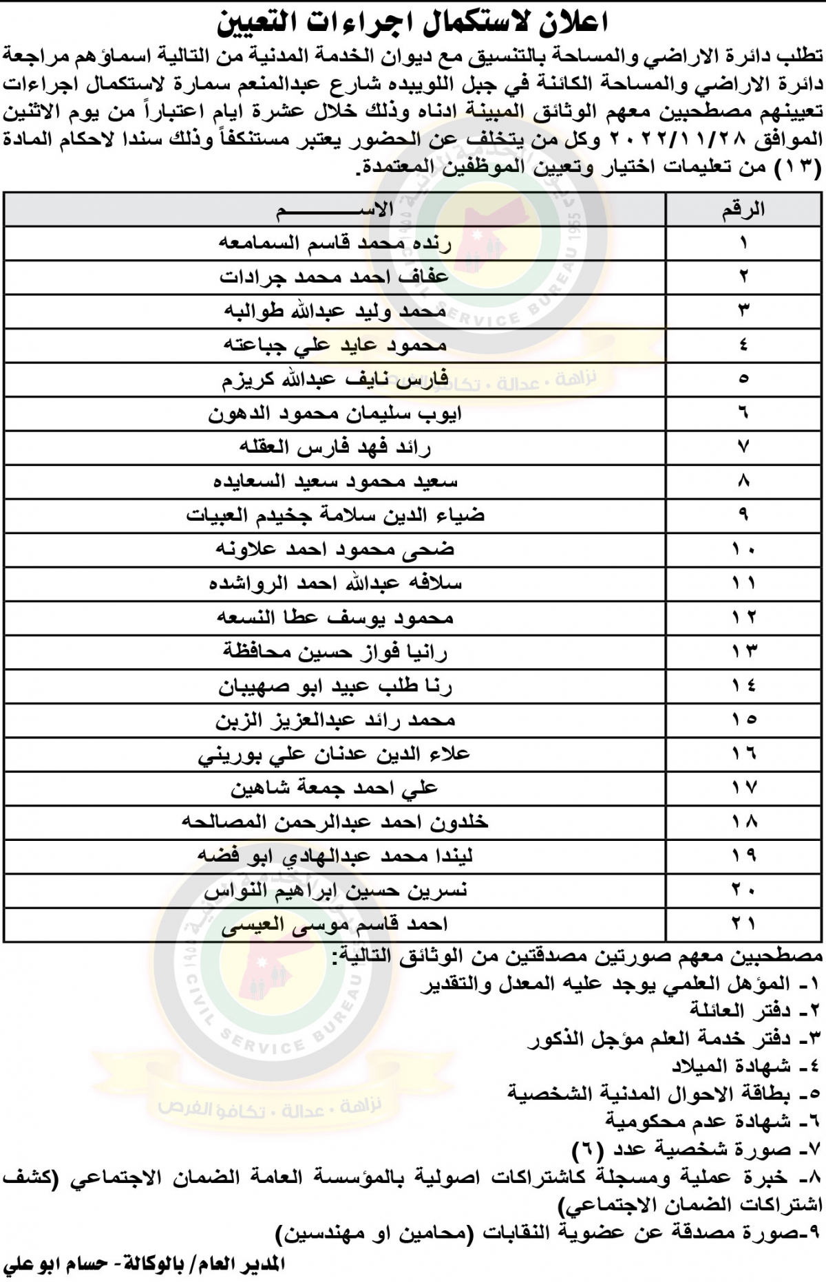 وظائف شاغرة ومدعوون للتعيين في مختلف الوزارات- أسماء