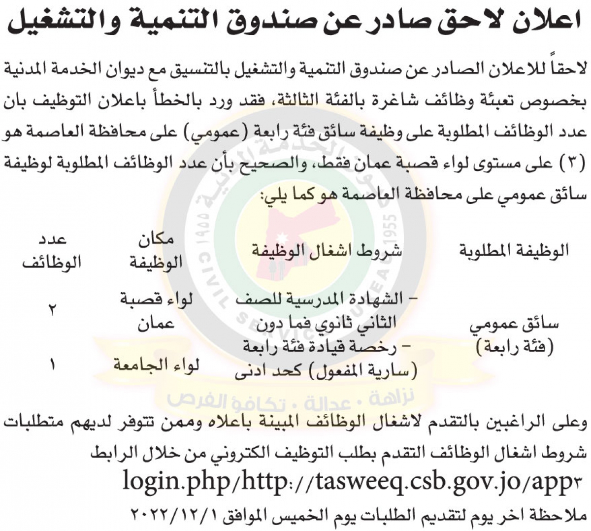 الخدمة المدنية تعلن وظائف شاغرة - تفاصيل