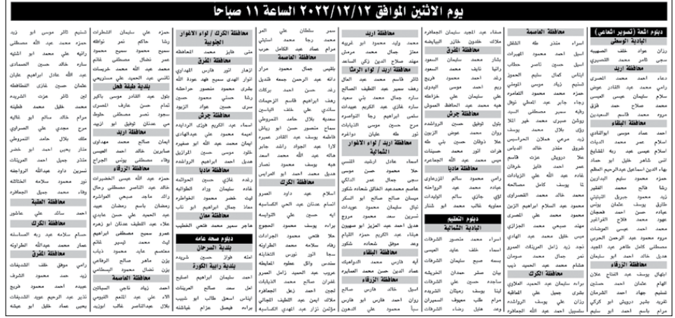 وزارات ومؤسسات تطلب مئات الأردنيين للامتحان التنافسي (أسماء)