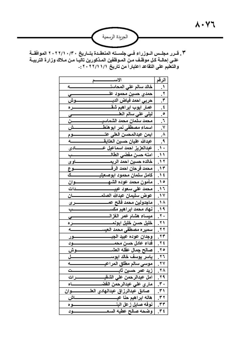 احالات الى التقاعد في مختلف المؤسسات والوزارات - اسماء