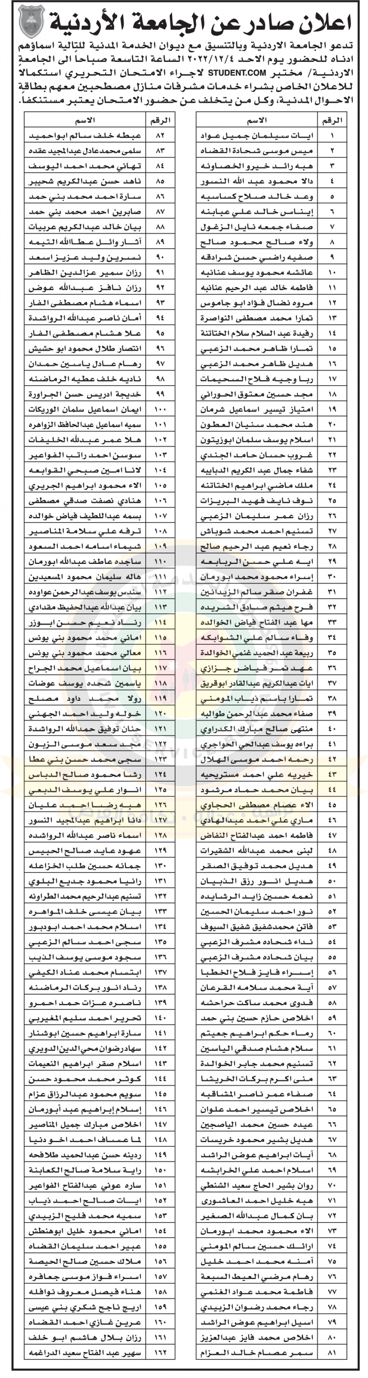 وظائف شاغرة ومدعوون للتعيين - أسماء