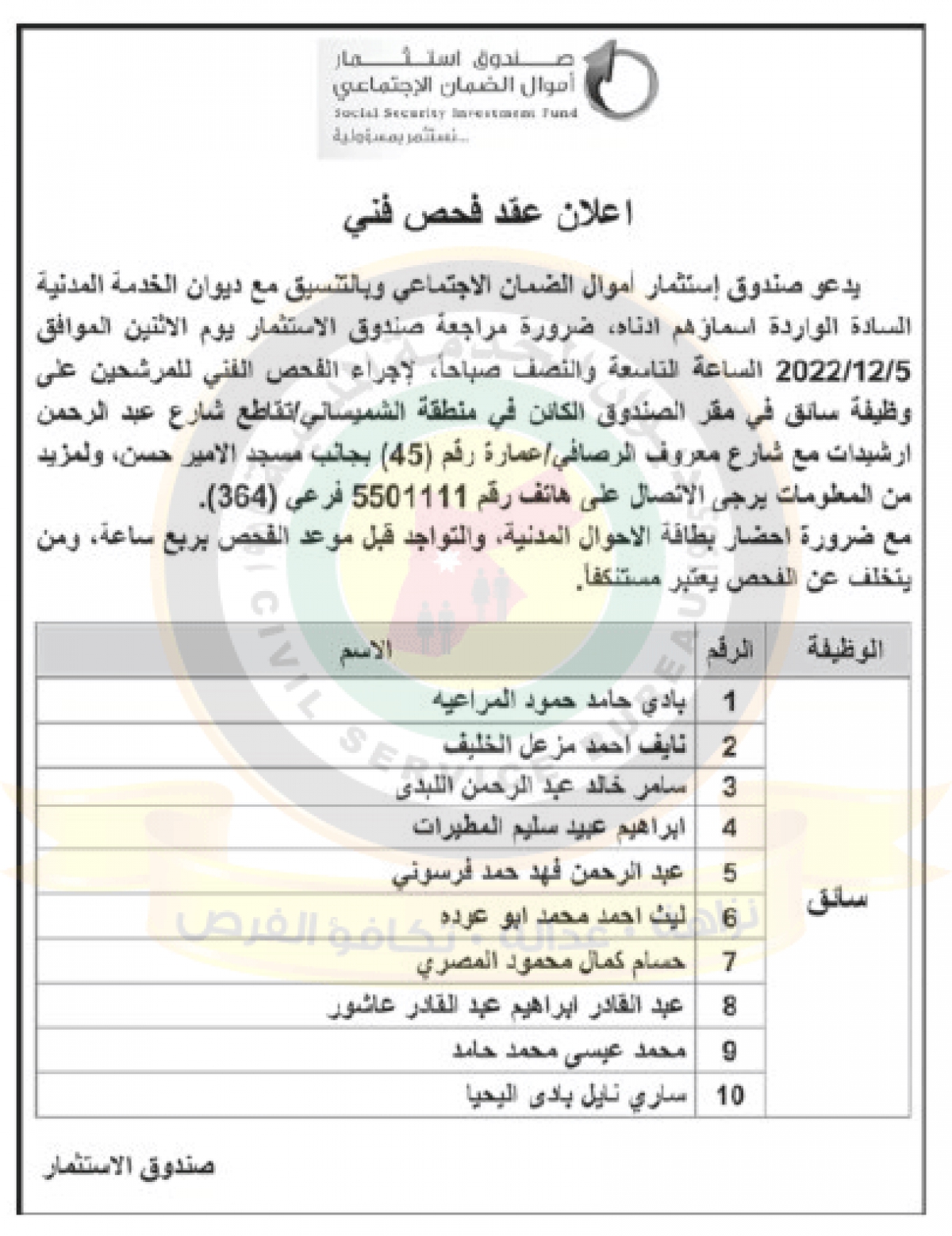 وظائف شاغرة ومدعوون للتعيين - أسماء