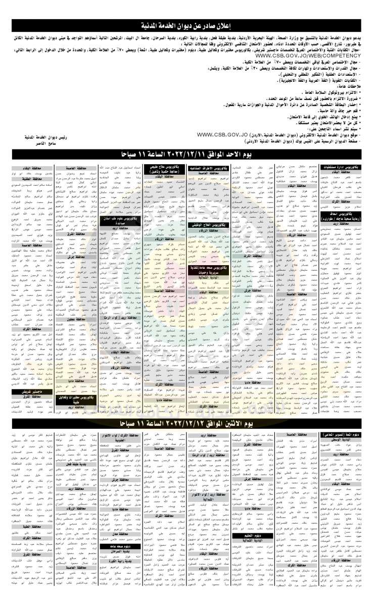 وظائف شاغرة ومدعوون للتعيين - أسماء