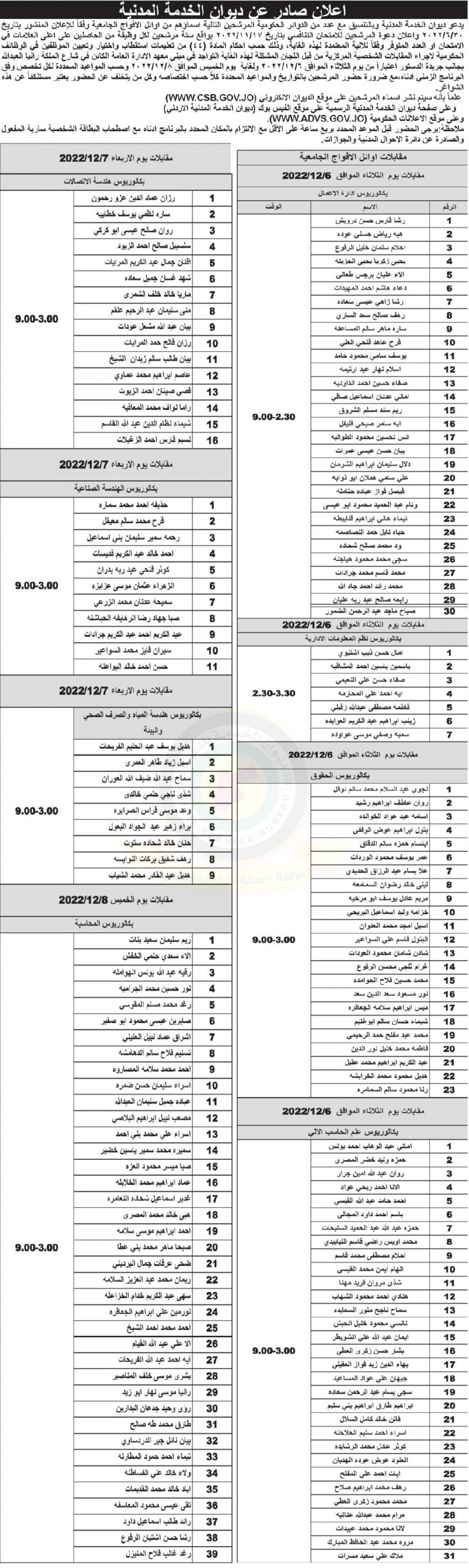 وظائف شاغرة ومدعوون للتعيين - أسماء