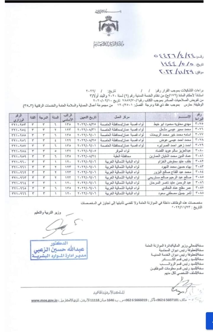 التربية تعلن صدور الارقام الوزارية لدفعة من التعيينات الجديدة - اسماء