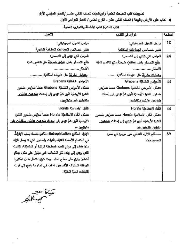 “التربية” تعمّم بتصويب مباحث “توجيهي” (تفاصيل)