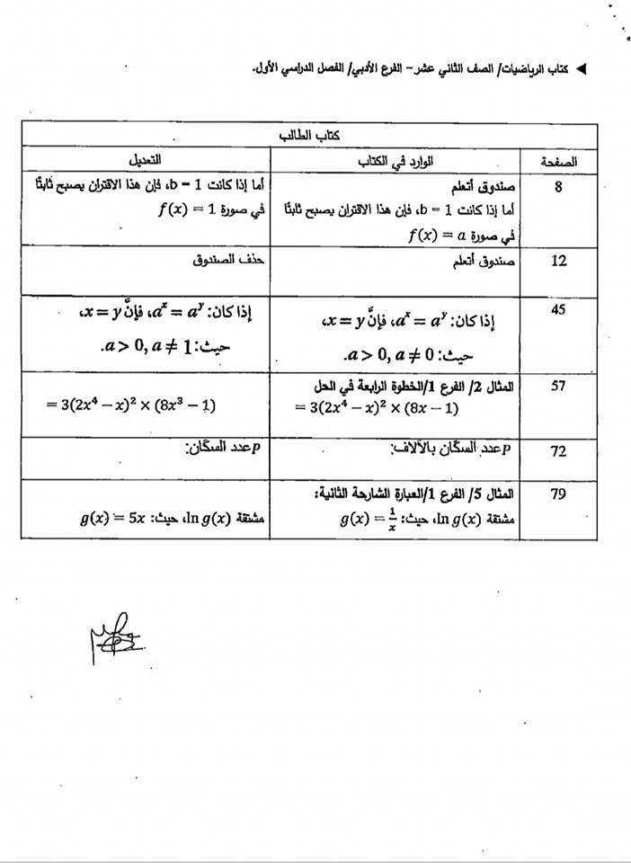 “التربية” تعمّم بتصويب مباحث “توجيهي” (تفاصيل)