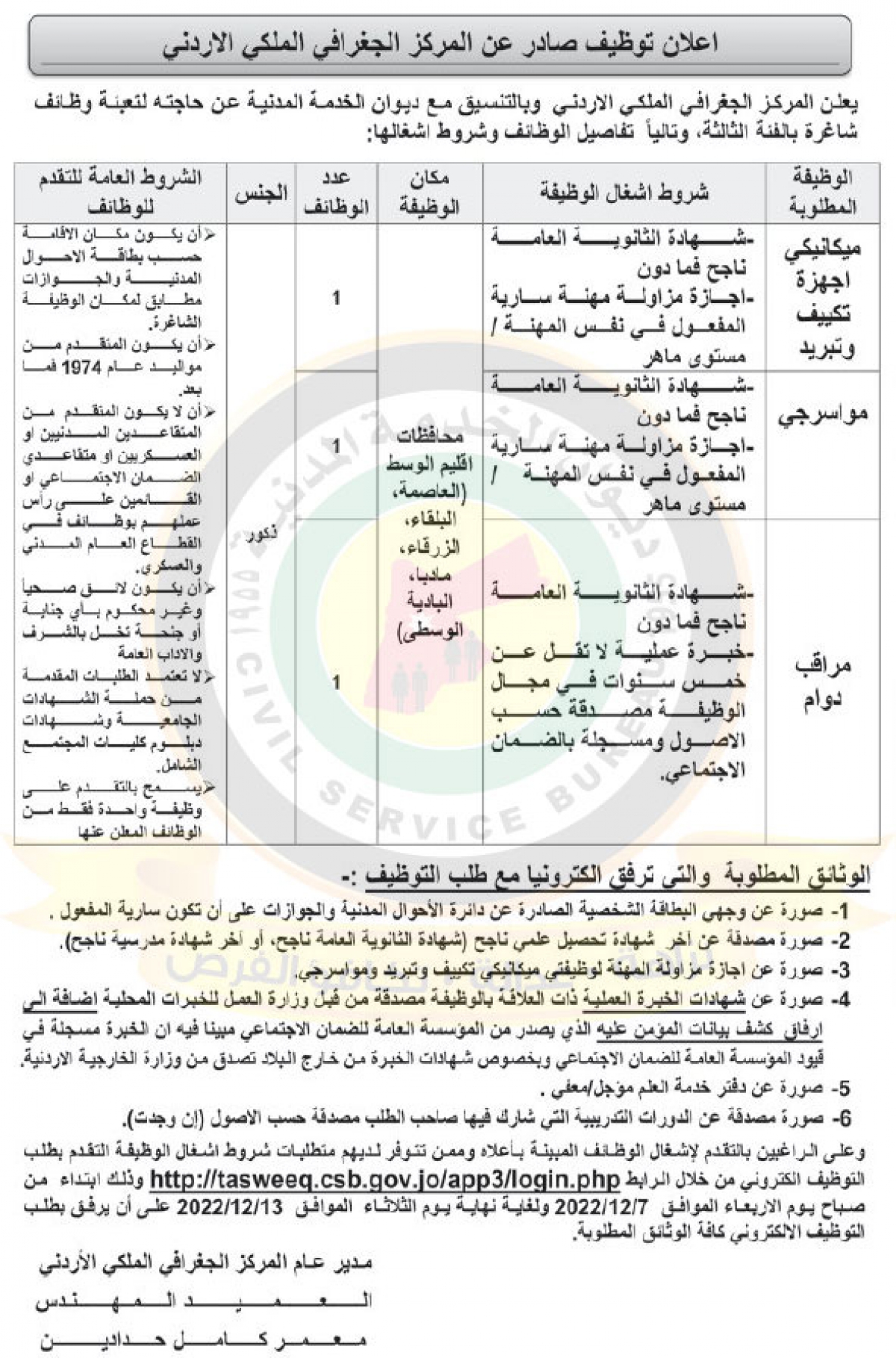 وظائف شاغرة ومدعوون للتعيين في مختلف الوزارات- أسماء