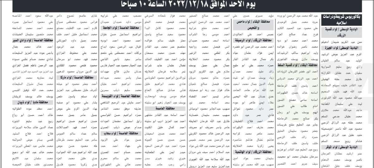 الخدمة المدنية يدعو مئات المرشحين للامتحان التنافسي (أسماء)