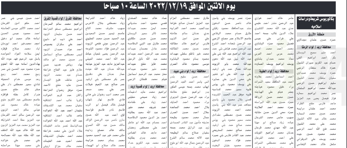 الخدمة المدنية يدعو مئات المرشحين للامتحان التنافسي (أسماء)