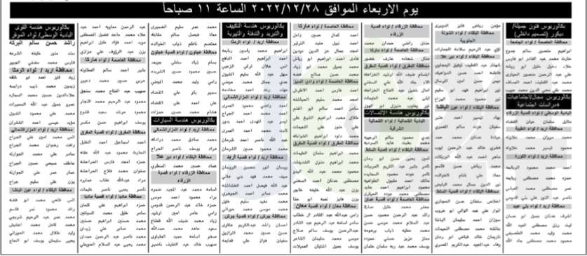 مدعوون للتعيين في وزارة التربية - اسماء