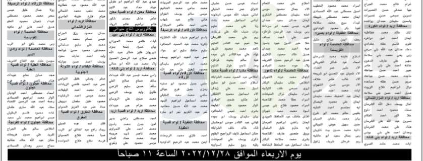 مدعوون للتعيين في وزارة التربية - اسماء