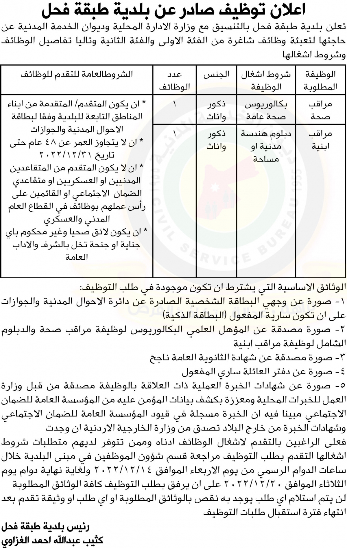 وظائف شاغرة ومدعوون للتعيين - أسماء