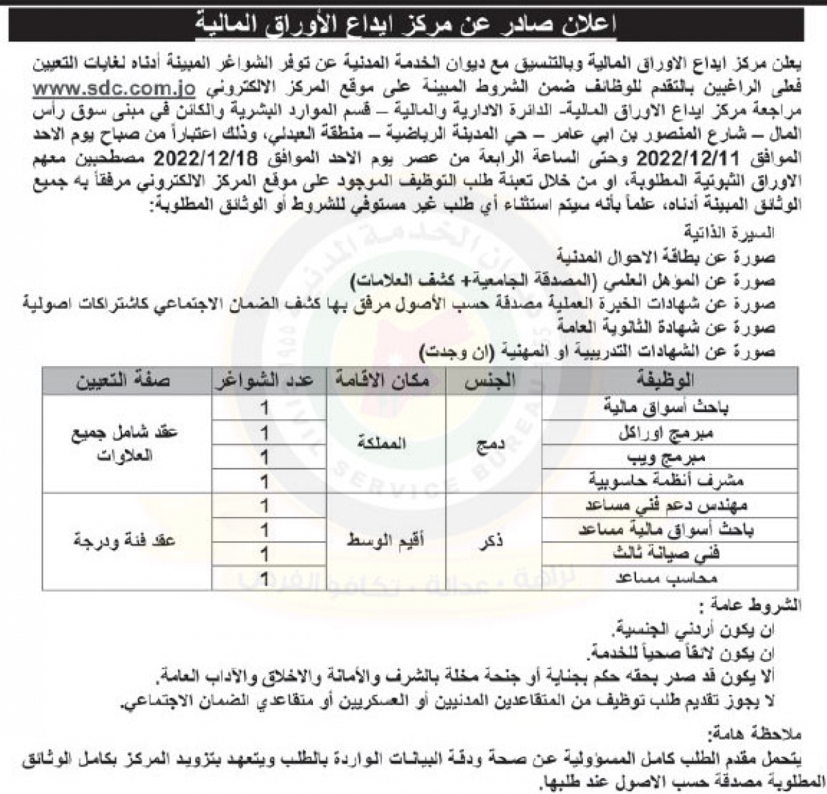 وظائف شاغرة ومدعوون للتعيين - أسماء