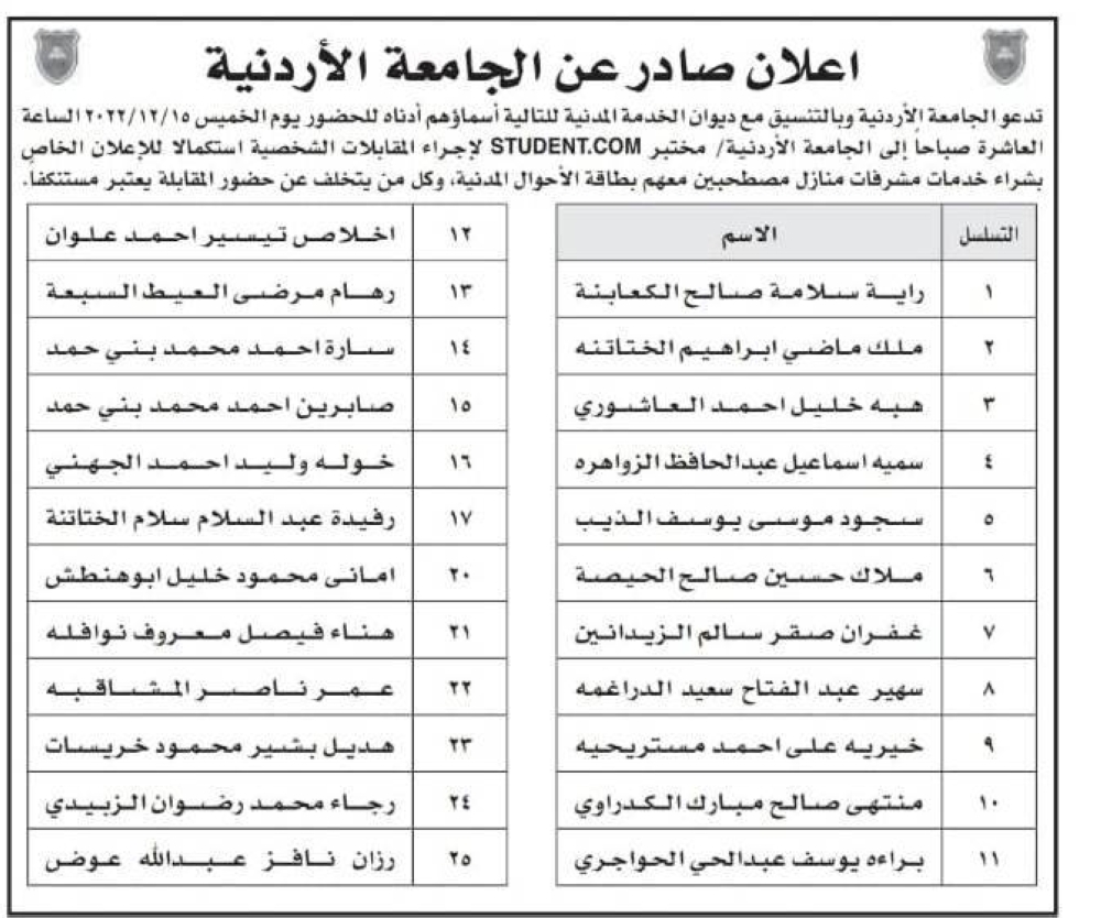 وزارات ومؤسسات حكومية تدعو لاستكمال إجراءات التعيين - اسماء