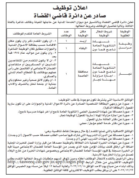 مؤسسات حكومية تطلب تعيين موظفين