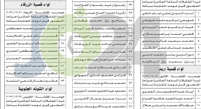 وظائف شاغرة ومدعوون للتعيين (أسماء + تفاصيل)