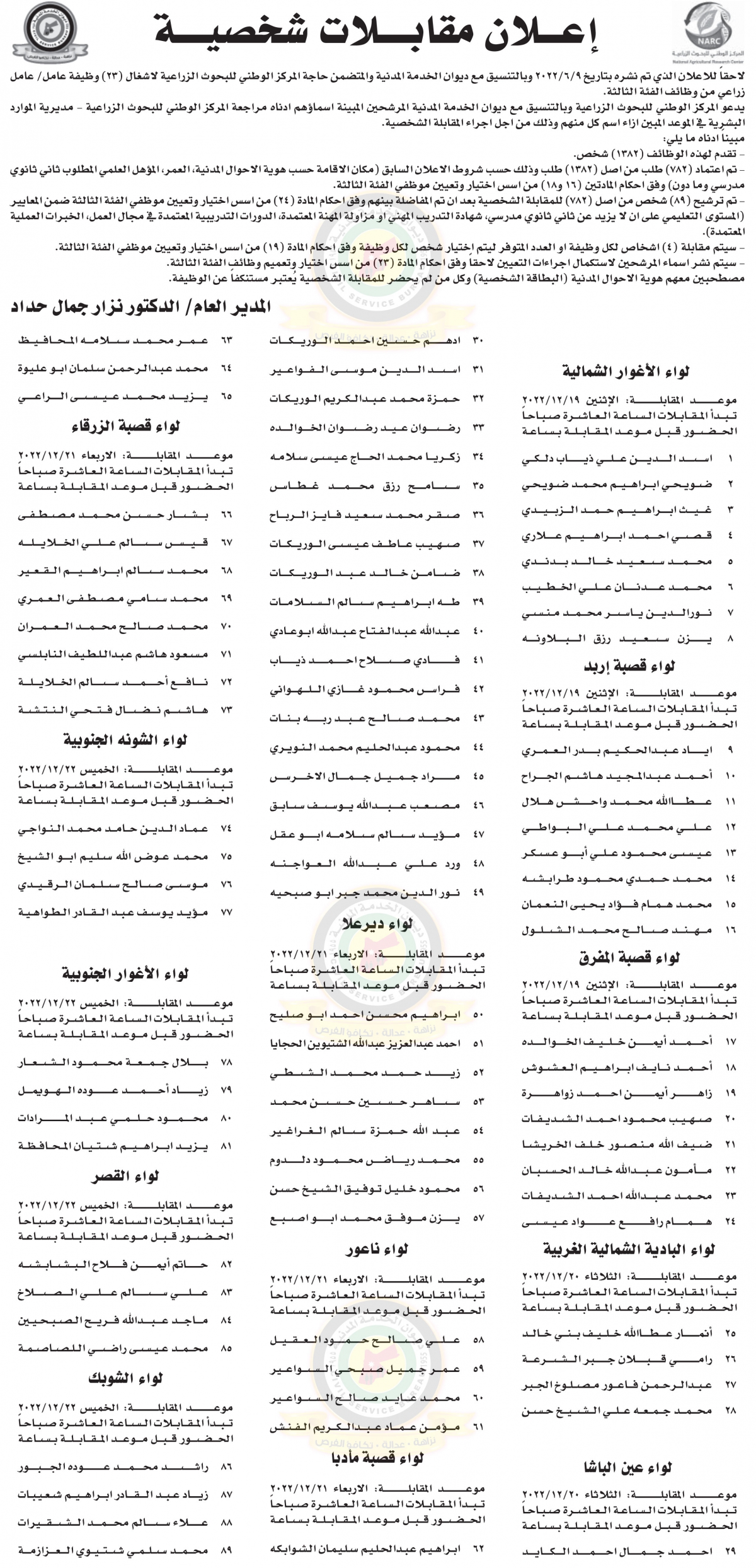 وظائف شاغرة ومدعوون للتعيين في مختلف الوزارات  - أسماء