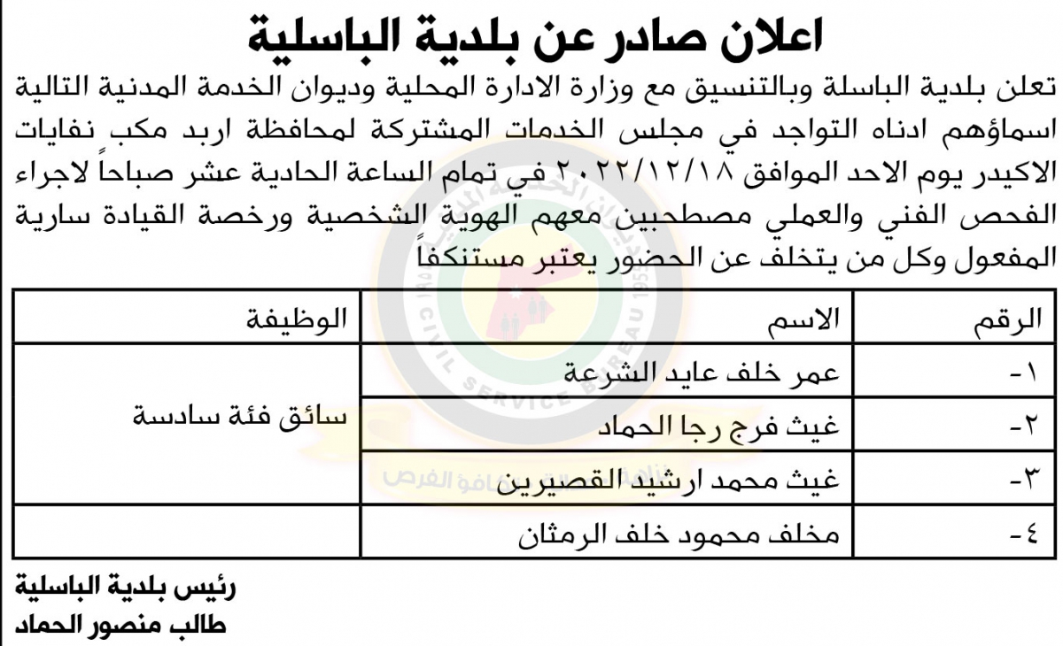 وظائف شاغرة ومدعوون للتعيين في مختلف الوزارات  - أسماء