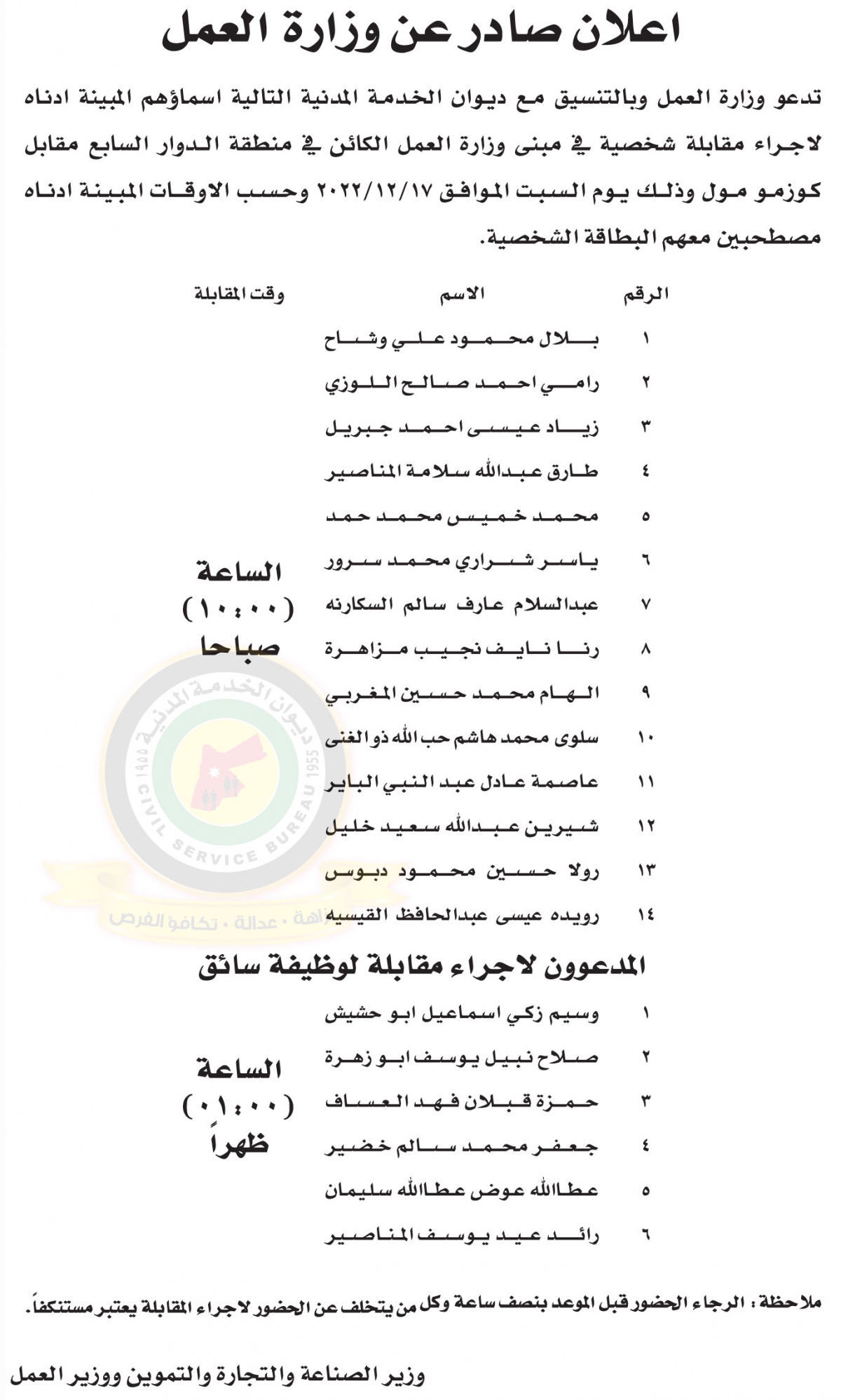 وظائف شاغرة ومدعوون للتعيين في مختلف الوزارات  - أسماء