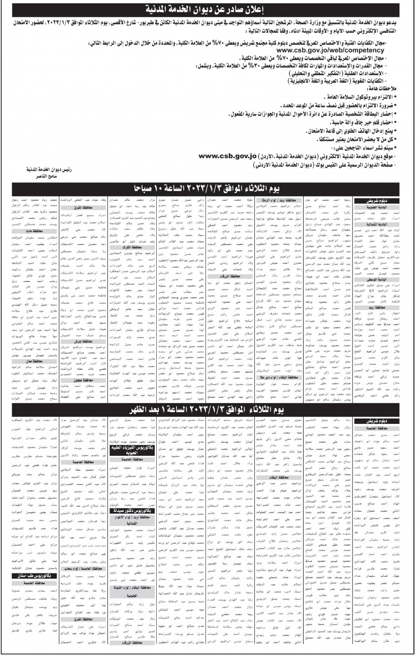 الخدمة المدنية يدعو مئات المرشحين للامتحان التنافسي (أسماء)