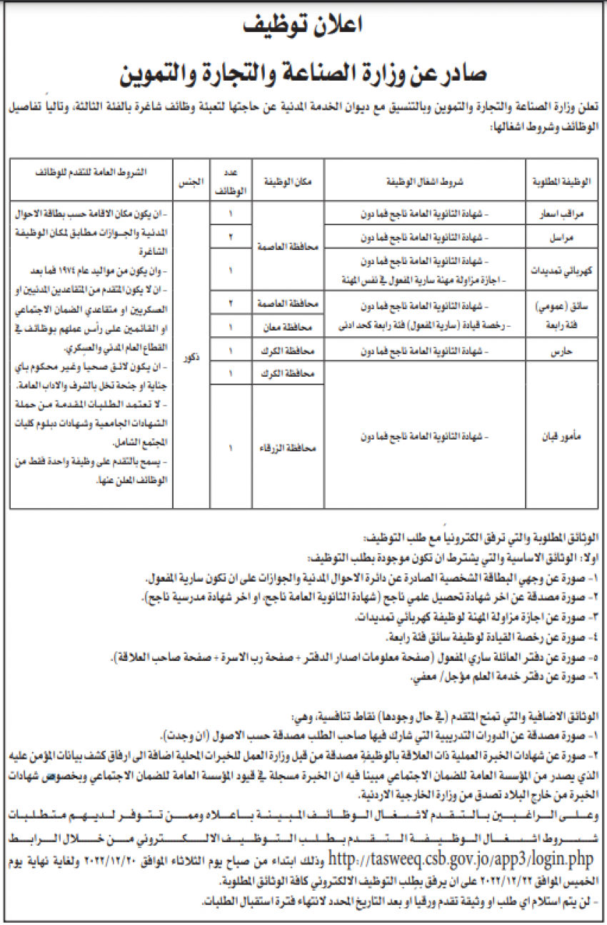 الخدمة المدنية يدعو مئات المرشحين للامتحان التنافسي (أسماء)