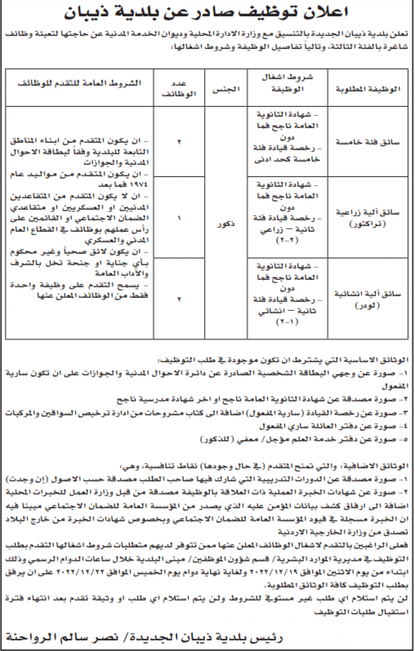 الخدمة المدنية يدعو مئات المرشحين للامتحان التنافسي (أسماء)