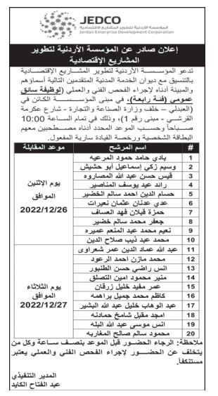 مؤسسات حكومية تعلن حاجتها لتعيين وتعبئة وظائف شاغرة  - (أسماء + تفاصيل)