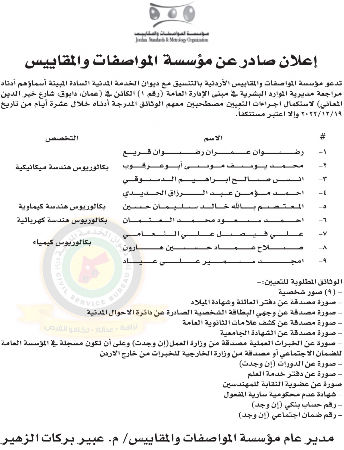 مؤسسات حكومية تعلن حاجتها لتعيين وتعبئة وظائف شاغرة  - (أسماء + تفاصيل)