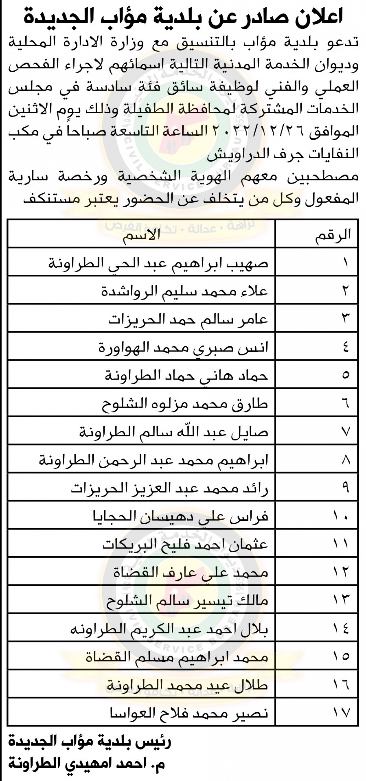 وظائف شاغرة ومدعوون للتعيين (أسماء + تفاصيل)